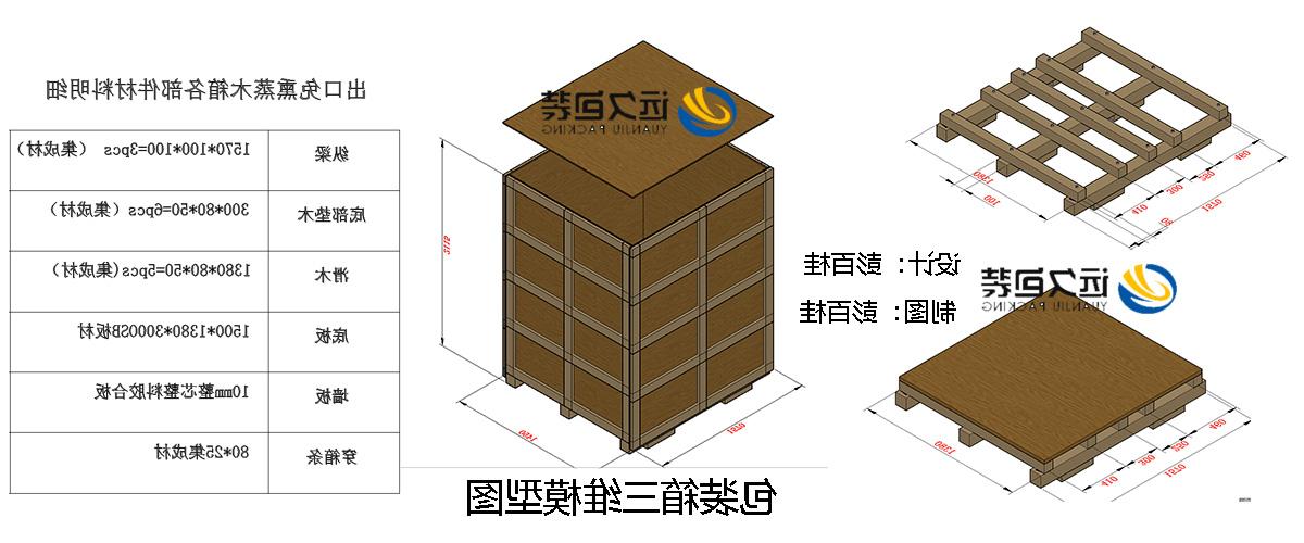 <a href='http://u9yx.finartiz.com'>买球平台</a>的设计需要考虑流通环境和经济性